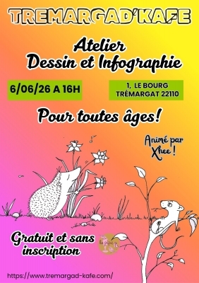 Dessin & infographie